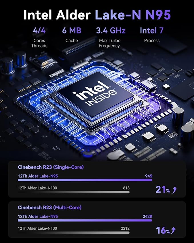 ACEMAGIC Mini Pc 11 Pro, Processor N95 (Beat N100/N150) up to 3.4 GHz Mini Computers, 16GB DDR4 512GB SSD, 4K Dual Display WiFi BT VESA Micro Small Pc for Business and Home, Mini Desktop
