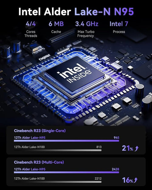 ACEMAGIC Mini Pc 11 Pro, Processor N95 (Beat N100/N150) up to 3.4 GHz Mini Computers, 16GB DDR4 512GB SSD, 4K Dual Display WiFi BT VESA Micro Small Pc for Business and Home, Mini Desktop