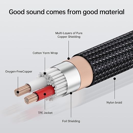 ZTOXLR 1/4 inch TRS Stereo Y-Splitter Insert Cable, 1/4 Inch Male Jack to Dual 1/4inch(6.35mm) Male TS Mono Breakout Cable Audio Patch Cord -33FT