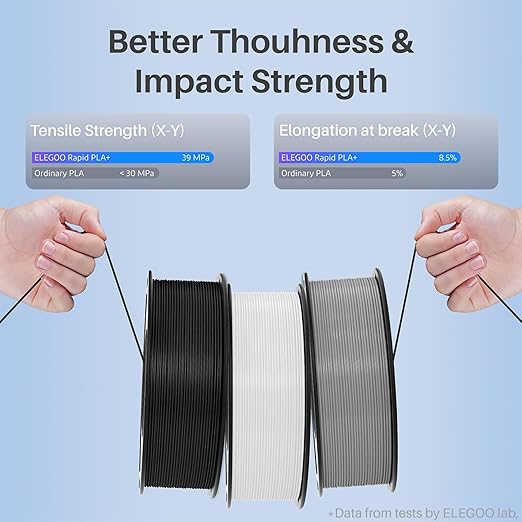 ELEGOO 250g Rapid PLA Plus Filament 1.75mm Bundle, 8 Colors PLA+ 3D Printer Filament 30-600 mm/s High Speed Printing, Dimensional Accuracy +/- 0.02 mm 8 Pack 250g Spool
