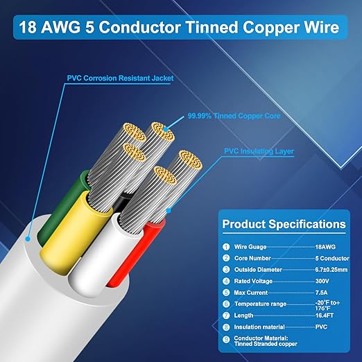 18 Gauge 5 Conductor Electrical Wire, 16.4 FT Low Voltage 18/5 Tinned Copper Stranded 5 Wire Cable, 18 AWG White Flexible Extension Cord for Sprinkler, Thermostat, Speaker, Irrigation, Automotive