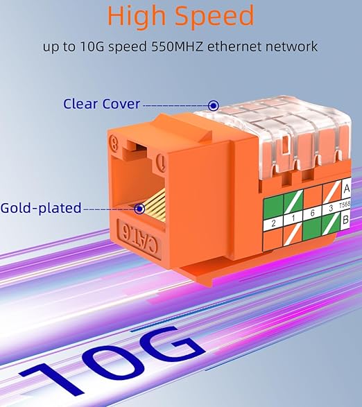 Rapink RJ45 Keystone Jack Cat6 10G Support, Cat6 Keystone Jacks UTP 10 Pack for Wall Plate and Patch Panel, Rj45 Keystone 90 Degree Orange Color for Cat 6, Cat5e, Cat5 Cabling