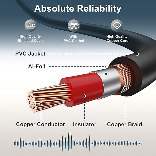J&D 2 RCA M/M Stereo Audio Cable, Gold-Plated 2RCA Male to 2RCA Male Copper Shell Auxiliary Audio Cord for Home Theater HDTV Amplifiers Hi-Fi Systems Speakers, RCA Audio Cables, 4 Feet