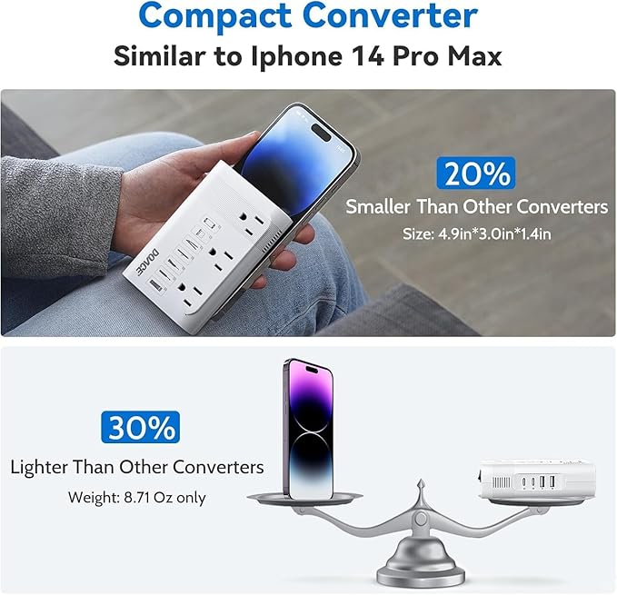 DOACE 220V to 110V Converter for European Travel - 350W 7 in 1 Voltage Converter US to Europe with 3AC, 2QC+2PD for Using U.S. Devices Abroad - Hair Straightener Shaver Toothbrush Laptop Camera Phone
