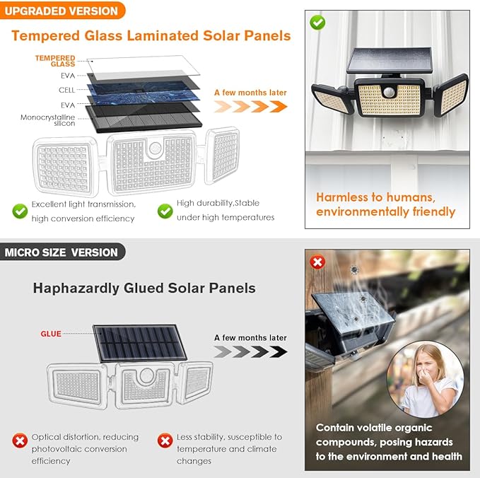 MIHANI Solar Lights Outdoor, Quick Charge Solar Motion Deck Lights Outdoor for Deck with High Brightness, Larger Built-in Tempered Glass Panel, Sensitive PIR Motion Inductor (Remote,4 Pack)