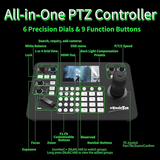 Zowietek PTZ Controller 7D Joystick Keyboard, ZowieKBD, 5'' LCD Quad-Screen Real-time Preview Display, HDMI Output, Automatic Camera Detection, Group Control, Tally, VISCA/PELCO, Non-NDI Model