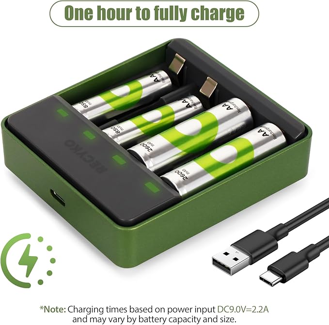 RECYKO AA AAA NiMH Battery Charger, 4 Individual Bay Charger for Nickel Metal Hydride Rechargeable Batteries, Type-C Connection, PD Compatible, Fast 1-Hour Charging, Safety Protection & Auto Cut-Off