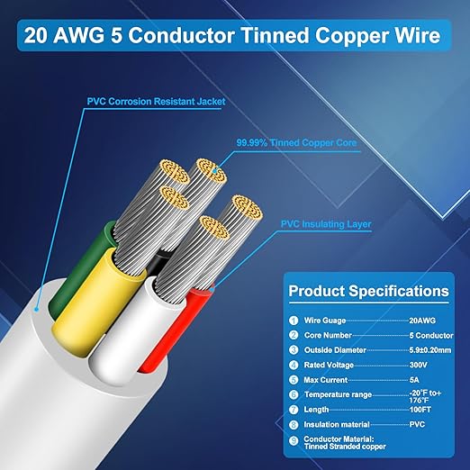 20 Gauge 5 Conductor Electrical Wire, 100FT Low Voltage 20/5 Tinned Copper Stranded 5 Wire Cable, 20 AWG White Flexible Extension Power Cord for Sprinkler, Thermostat, Speaker, Irrigation, Automotive