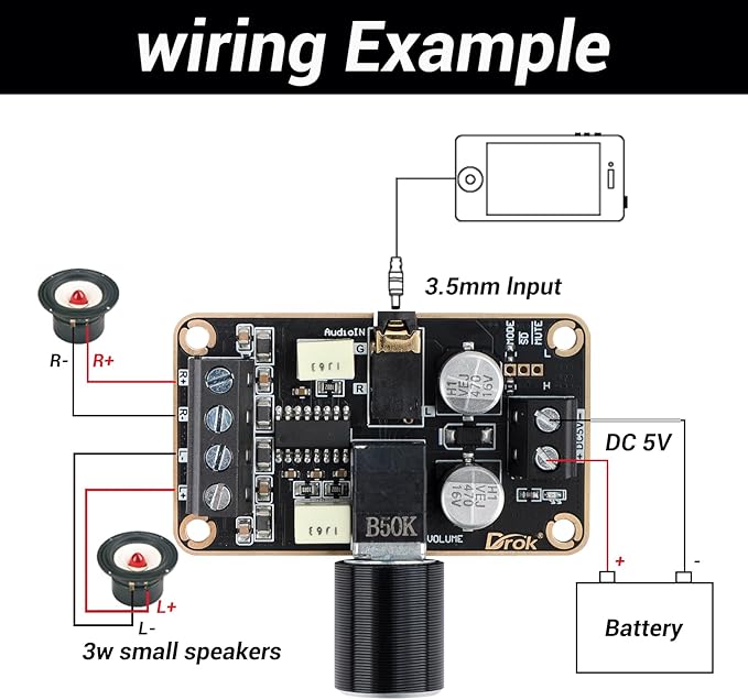 DROK 5W+5W Mini Amplifier Board 2pcs PAM8406 Audio Amplifier Board DC 5V Digital Stereo Power Amp 2.0 Dual Channel Class D Amplify Module for DIY Speaker Sound System