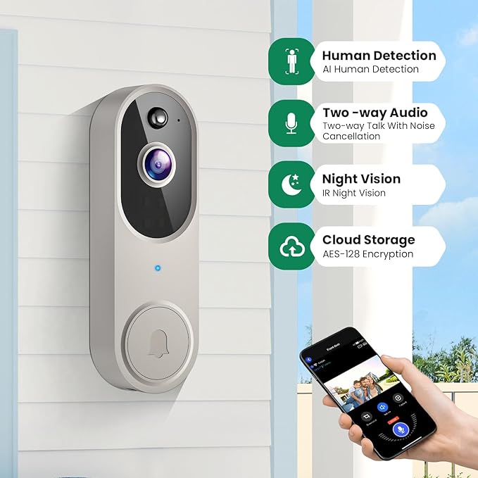 GridTera 1080p Wireless Video Doorbell Camera, AI Human Detection, Live View, Night Vision, Cloud Storage, 2.4G WiFi, Battery Powered, Indoor Outdoor Surveillance (Doorbell Receiver Included (Linen))