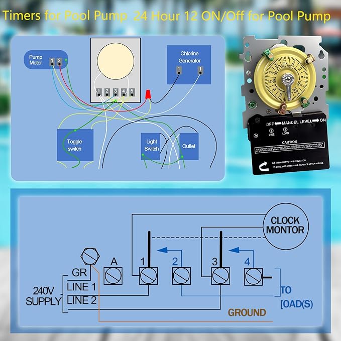 T101M Pool Timer Mechanism Only, Pool Pump Timer, 120V 2HP SPST 40A Time Switch, 24 Hour 12 ON/Off for Pool Pump, Heavy-Duty Mechanical Time Switches,Time Switch Mechanism Only, 5 Years Warranty