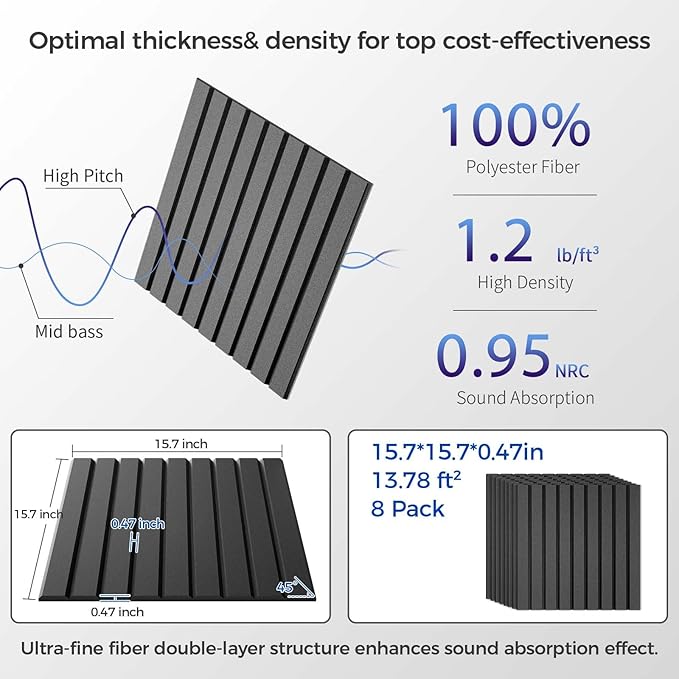 BSHEAD 8 Pack Large Soundproof Wall Panels, 15.7 x 15.7 x 0.47 in Sound Proof Foam Panels for Walls, 1.2lb/ft³ High Density, Thicker 0.47in, Acoustic Panels, Sound Dampening Panels Black