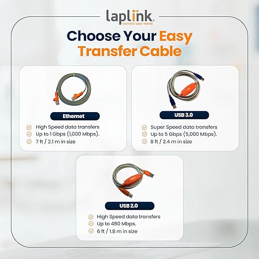 LAPLINK Easy Transfer Cable, Includes PCmover Express Data Transfer Software and High Speed Ethernet Cable, Single Use License, Only Transfers Files and Settings. Compatible with Windows 11