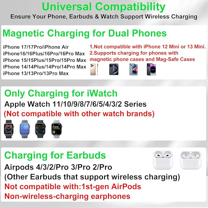 Dual Phone Wireless Charging Station for Apple Devices, Magnetic Charging Station for iPhone with Auto Switch 7-Color Light&Clock,Family Watch Charger for iPhone17 for iWatch11 for AirPods Pro3(Purple