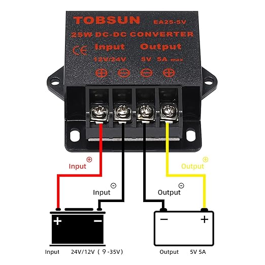MGGi DC/DC 12V 24V to 5V 5A 25W Voltage Reducer Converter Regulator, Step Down Converter Regulator DC to DC Waterproof Power Supply Module Buck Transformer