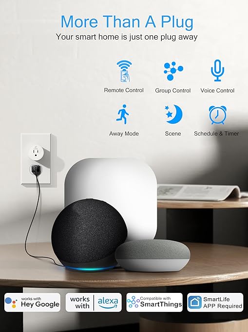 EIGHTREE 15A Smart Plug, Wi-Fi & Bluetooth Smart Outlet for High-Power Home Appliances, Works with Alexa & Google Home, Easy Setup, Timer & Remote Control, FCC & ETL Certified, 2.4GHz Wi-Fi Only