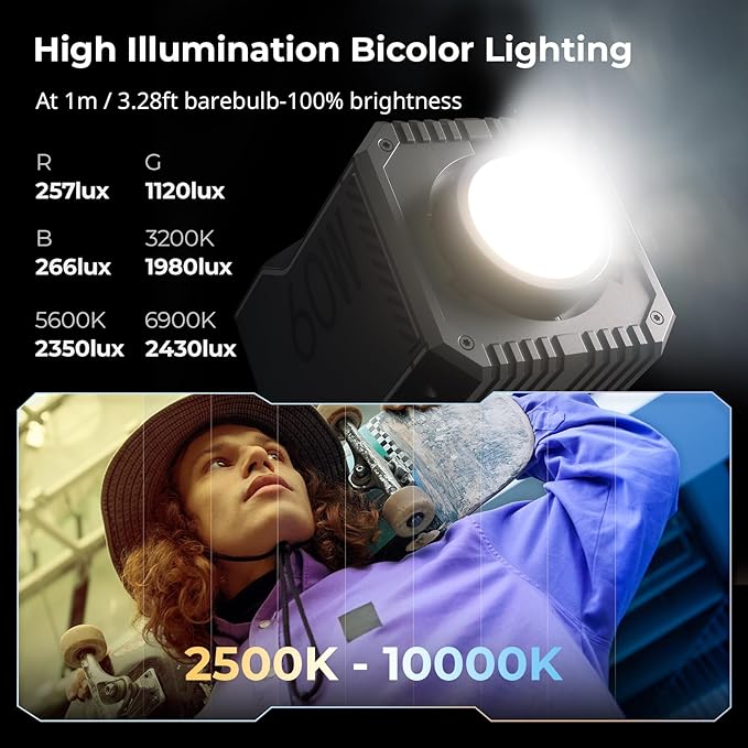 SmallRig RC 60C RGB LED Video Light, 3400mAh Battery 45min Runtime, APP Control, Potable Palm-Sized Continuous Output Lighting 2500-10000K, for Photography/Video/Studio, Powerbank Clamp Edition