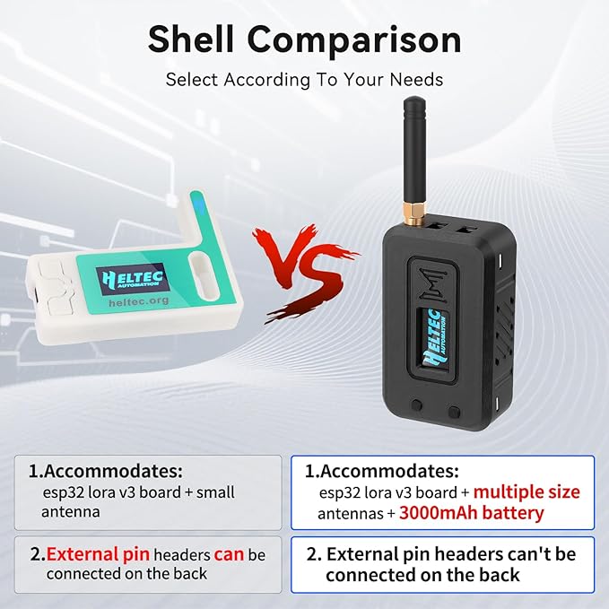 Meshnology Case for LoRa ESP32 V3 Module Board Device Set - Development Board Antenna 3000mAh Battery All-in Enclosure OLED Screen Protection Shell with Type C Interface (N35, Black)