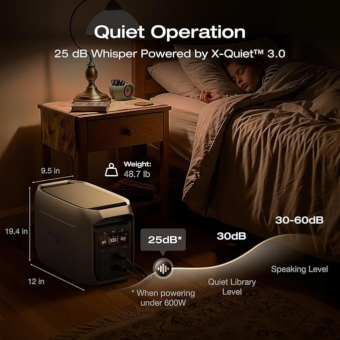 EF ECOFLOW Portable Power Station DELTA 3 Max Plus, 2048Wh LiFePO4 Battery, Solar Generator (Solar Panel Optional), 3000W Max Output, Fast 0–80% Recharge in 64mins, Reliable Home Backup & RV Camping