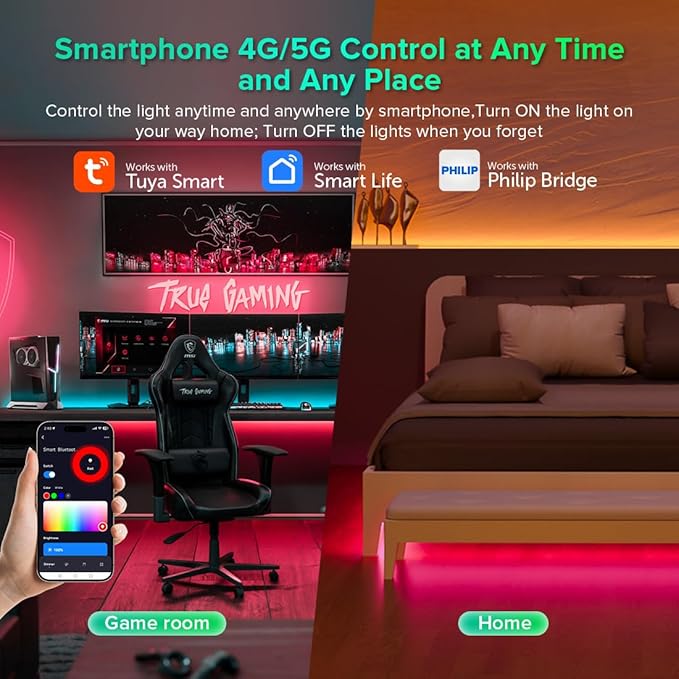 FCOB 5in1 LM052 Tuya Zigbee3.0 LED Controller Support Monochrome CCT RGB RGBW RGBCCT PWM LED Strip Compatible with Echo Plus Echo(4th Gen) Philip H-UE Home-kit Gateway Work with WR01RF WR02RF etc