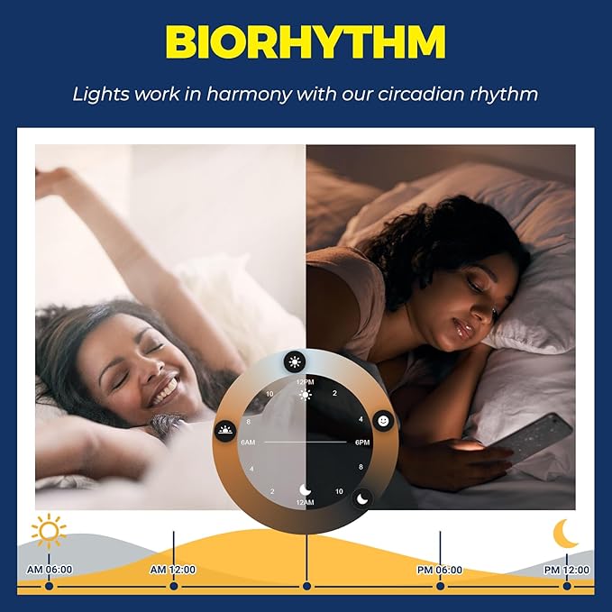 Lightinginside E12 Smart Light Bulbs 60W Equiv., Work with Alexa/Google Home/Smart Life, 500LM 6W RGBCW Candle Candelabra LED Light Bulbs, No Hub Required, 2.4G WiFi Bluetooth Bulb, ETL Listed, 4PCS