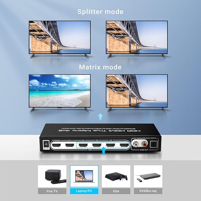 FERRISA 8K 4X2 HDMI Matrix 4 in 2 Out HDMI 2.1 Matrix HDMI Video Switcher Splitter +Optical & L/R Audio Output,Support 4K 120Hz,HDR10 HDCP2.3 Dol-by Vision Atmos SPDIF 5.1CH ARC CEC with IR Remote