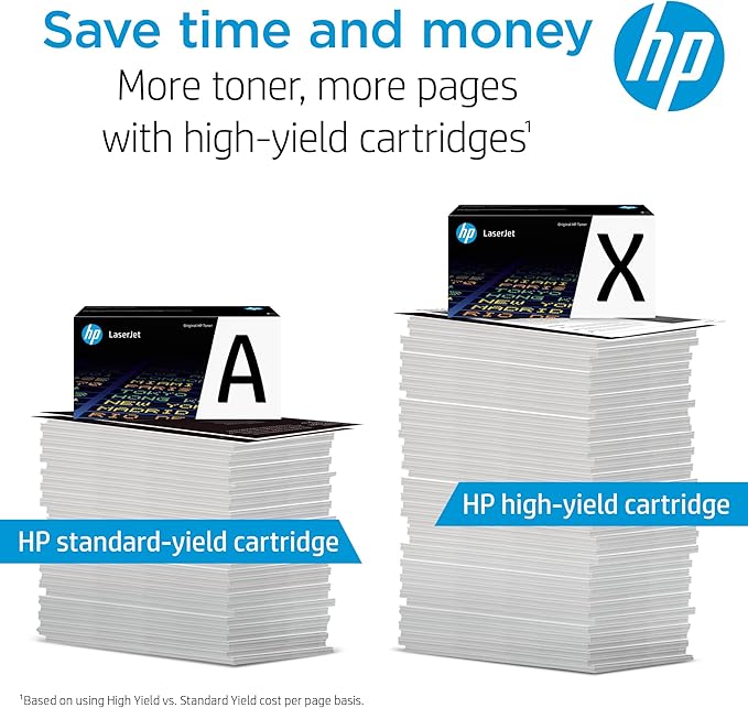 HP 48A Black Toner Cartridge | Works Laserjet Pro M15, M16 Series, Laserjet Pro MFP M28, M29 Series | CF248A