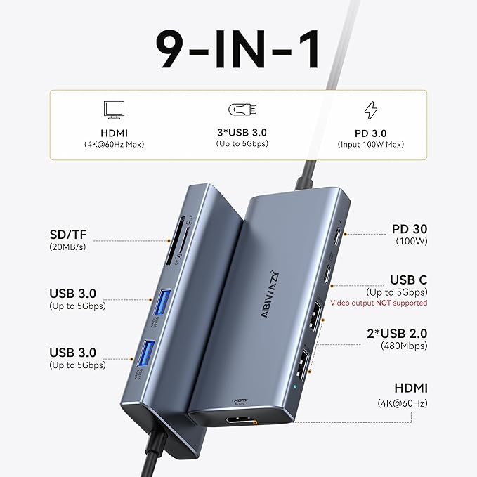 USB C Hub Multiport Adapter for MacBook Pro/Air, 9 in 1 USB C Dongle Dock Mac HDMI Adapter Compatible for iPad Pro, iMac, Dell XPS, Thinkpad(4K@60Hz HDMI, SD/TF Card Reader, 100W PD, 5 USB Ports)