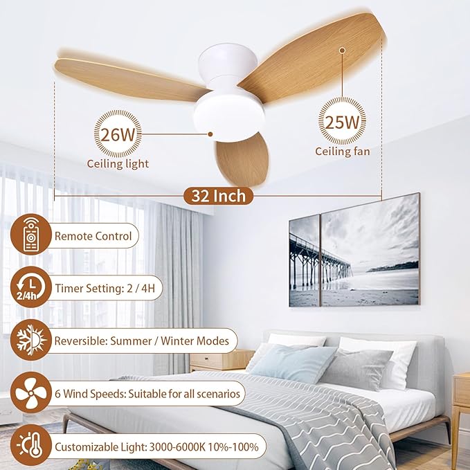 Glowall Small Ceiling Fan with Lights and Remote, 32 Inch Flush Mount, Small Quiet, DC Motor, Reversible Blades, 6 Wind Speeds, Dimmable LED, Adjustable Color Temperature, Timer