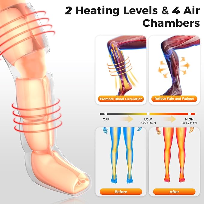 Nekteck Leg Compression Massager with Heat Leg Massager for Circulation and Pain Relief, Air Compression Boot Massage Tool with 2 Heats 6 Modes 6 Intensities, Relaxation Tool for Men Women