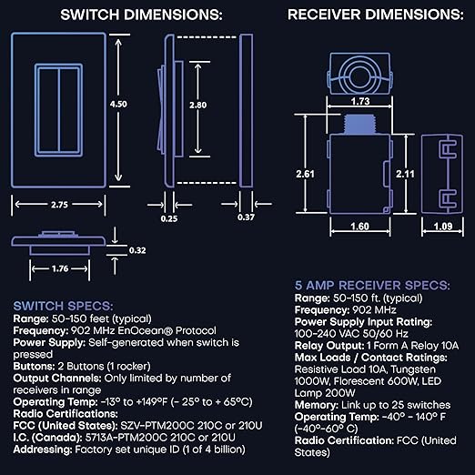 RunLessWire Fan & Light Battery-Free DIY Wireless Light Switch Kit 150ftRF Range Kinetic for Bathrooms & Ceiling Fans: 1 Dual Remote Switch Controls 2 5A On/Off Receivers Separately – White