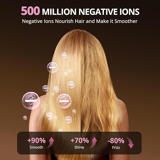 High Speed Hair Dryer, Travel Hair Dryer - 180,000 RPM/Min, 3 Min Fast Drying, 500 Million Negative Ions, Blow Dryer with 4 Temperature and 2 Speed Settings, Hair Dryers for Home & Travel（Rose Pink）