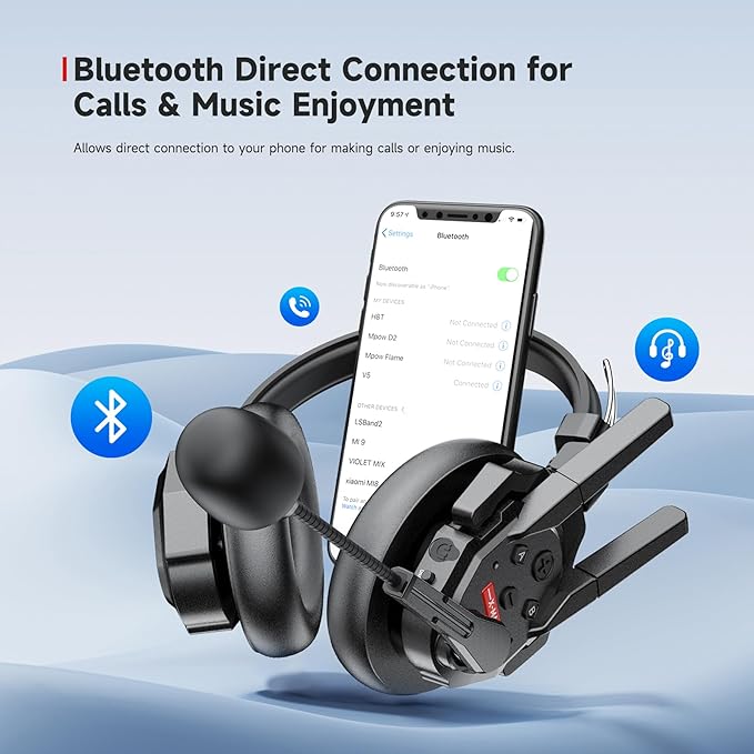 SYNCO XTalk XMax2 Wireless Intercom Headset System with Dual-Ear Design Telephone Headsets Communication System Random Master Device,2.4GHz Full Duplex 500 M/1640 FT Real-time Monitoring