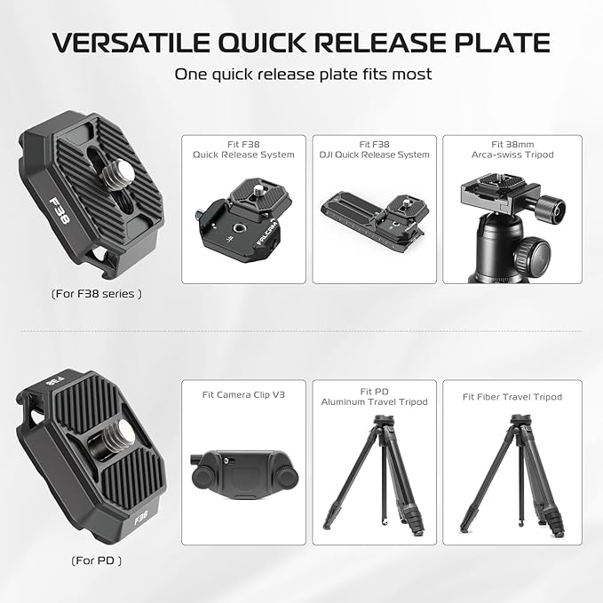 FALCAM F38 Camera Quick Release Plate Compatible with Camera Clip V3 and F38 Backpack Clip (Plate Only) - 2465