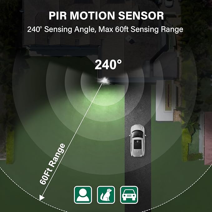 TREEWELL 240-Degree Replacement Motion Detector, Adjustable Time & Detection Sensitivity Up to 60 Feet Range, 3 Working Modes Pir Motion Sensor for Security Floodlight, Black, UL Listed