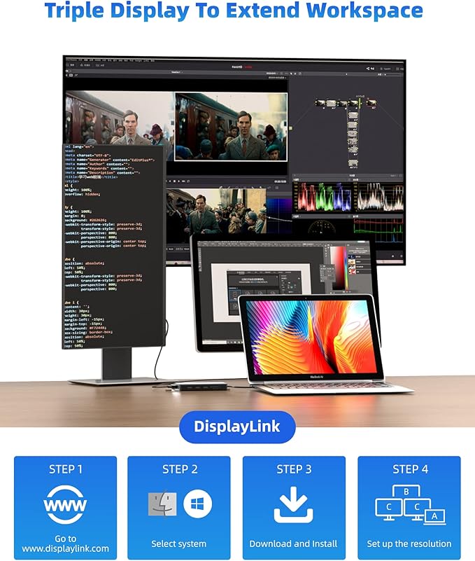 DisplayLink Docking Station Dual Monitor, Mosirui12-in-1 USB 3.0 to USB C Hub with Dual HDMI,VGA,USB3.0,Ethernet for MacBook M1/M2/M3/M4Pro/Air Dell HP Lenovo,Windows Laptops