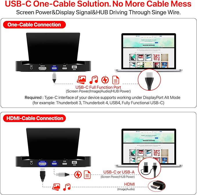 ROADOM 5'' Mini Monitor with Raspberry Pi Mount Holes & USB HUB, Type-C One-Cable Connection&Speakers, All-in-One Storage Dock, Pocket IPS Screen for PC monitoring/Gaming/AIDA64/Streaming Partner