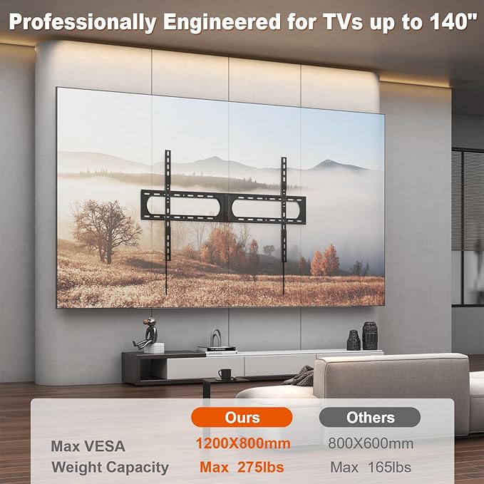 PUTORSEN 37-140'' Heavy Duty TV Wall Mount, up to 275lbs, Low Profile Fixed TV Wall Mount, with Quick Lock and Release, Max VESA 1200 x 800mm, Fits 16"/18"/24" Stud, Flush Slim Design