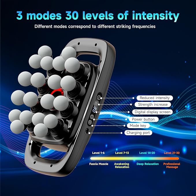 Fakosre Upgraded 20-Head Massage Gun Set, Multi Head Massage Gun with 3 Modes & 30 Levels Intensities, Deep Tissue Massager Muscle Massage Guns for Body Muscle Pain Relief