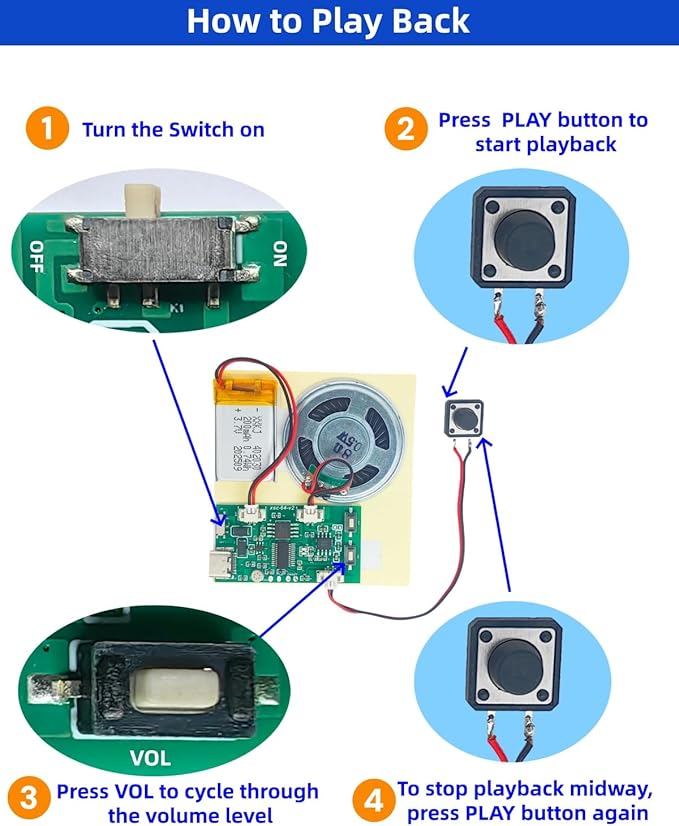 2pcs DIY Audio Recorder and Player kit,Record standalone or Download Music via USB Type-C,Compact Size, Includes PCB, Speaker, Battery, Buttons, for Personalized Greeting Cards, Music Boxes, and More
