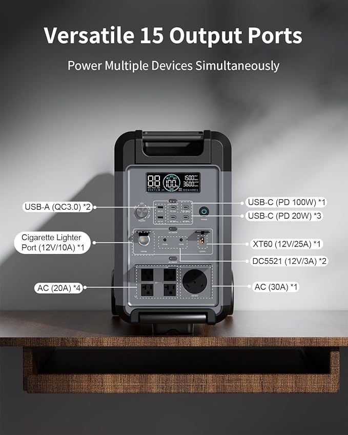 Portable Power Station, 3840Wh LiFePO4 Battery, 3600W Electric Solar Generator for Garage, Home, Off-Grid Living, Camping, RVs, Outdoor Adventures, Power Outages