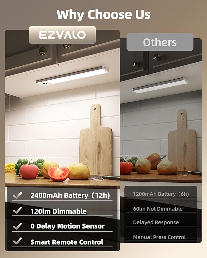 EZVALO Under Cabinet Lighting with Charging Station, Rechargeable Motion Sensor Light Indoor, Dimmable Closet Lights Wireless, 5700K, Motion Activated Under Counter Lights for Kitchen,Pantry(3 Pcs)