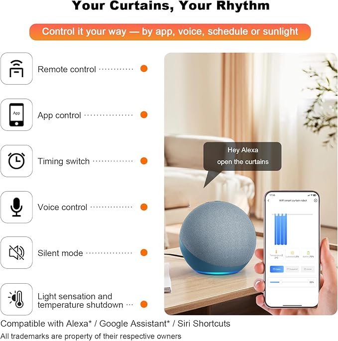 Automatic Curtain Opener - Gifts for Women and Men,Electric Curtain with Remote Smart Curtain Opener Electronic for Roman Rails