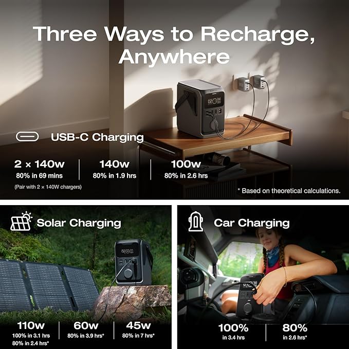 EF ECOFLOW TRAIL 300 DC Solar Generator with 110W Solar Panel, 288Wh LiFePO4 Power Bank, Power Station, for Camping, Travel, and Emergency Power