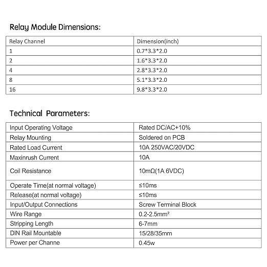 GUETNEU Relay Board, Relay Module 1 Channel 1 SPDT DIN Rail Mount 24V DC/AC, Interface Board(FY-T731C-D24)