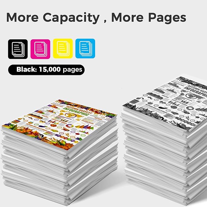 115R00139 Fuser Assembly Compatible with Xerox Versalink B600/B610/B605/B615 Multifunction Printer(110V -120V 150,000 Pages)