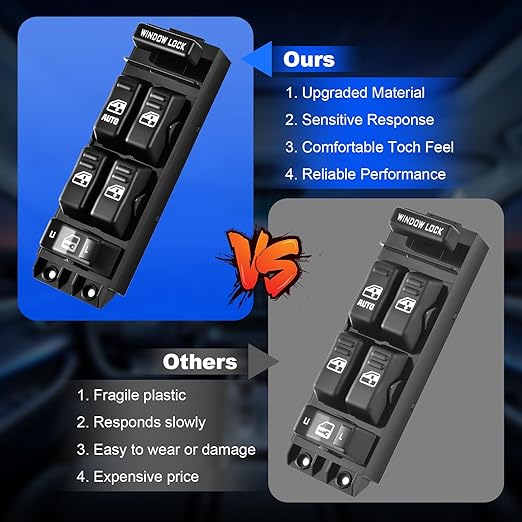 JALIAMTE Driver Side Power Window Switch Master Control Compatiable for 2000-2002 Chevy Silverado 1500HD 2500HD 3500, 2002 Cadillac Escalade, 2000-2002 Sierra Yukon XL, Replace OE 15062650 19259961