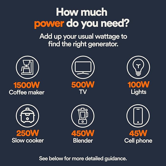 Generac 2,500-Watt Gas Powered Portable Inverter Generator - Lightweight and Compact Design - Produces Clean, Stable Power - Quiet Operation - Great for Home Backup, Camping, and RV Use