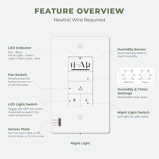 Akicon Humidity Sensor Switch with Motion-Activated Wall Plate, Bathroom Fan Timer Switch for Ventilation, Adjustable Humidity Settings, Fan and Light Control, ETL Listed, White