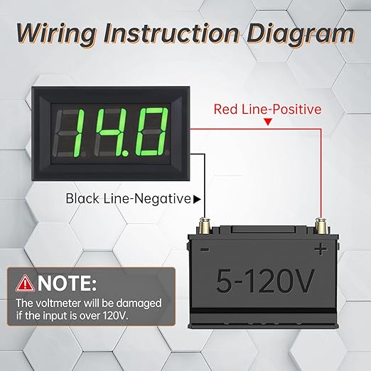 DiGiYes 5 Pack DC 5-120V Digital Mini Voltmeter 2 Wire 0.56 inch LED Display Panel Voltage Meter for Car Motorcycle Battery Monitor (Green)